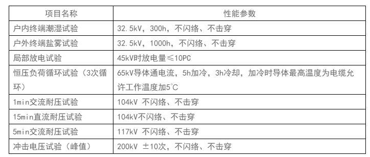 電力電纜附件性能參數(shù)